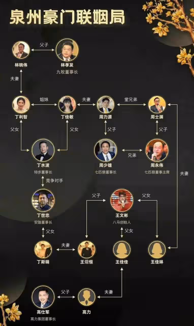 特步公主訂婚後首秀恩愛 自曝與老公是青梅竹馬