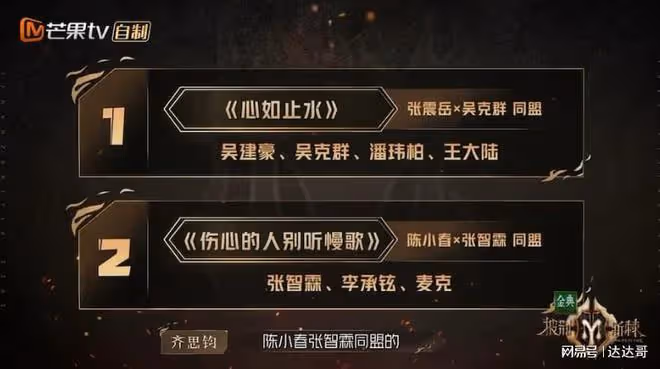披荊斬棘2 | 張智霖李承鉉「美男計」上陣 挑戰身體懸浮呈180度