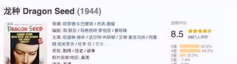 文化衝突:好萊塢華裔明星的奇葩角色,好萊塢荒誕的華裔元素