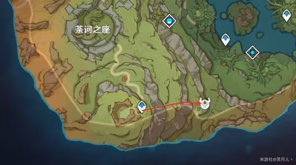《原神》須彌8個能量提取裝置點位說明