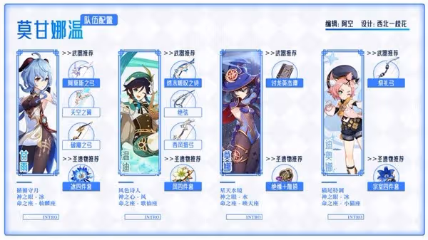 《原神》3.0下半期UP池角色全面分析