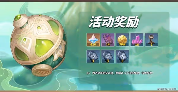 《原神》片劑深研第三關陣容推薦