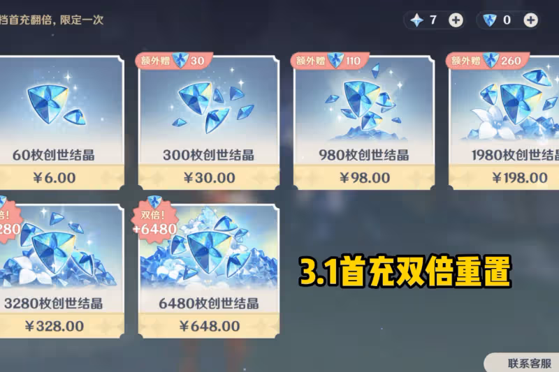 原神3.1新老玩家狂喜？首充雙倍重置+5大活動，賽諾妮露全帶走！