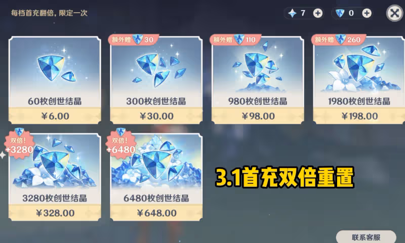 原神3.1新老玩家狂喜？首充雙倍重置+5大活動，賽諾妮露全帶走！