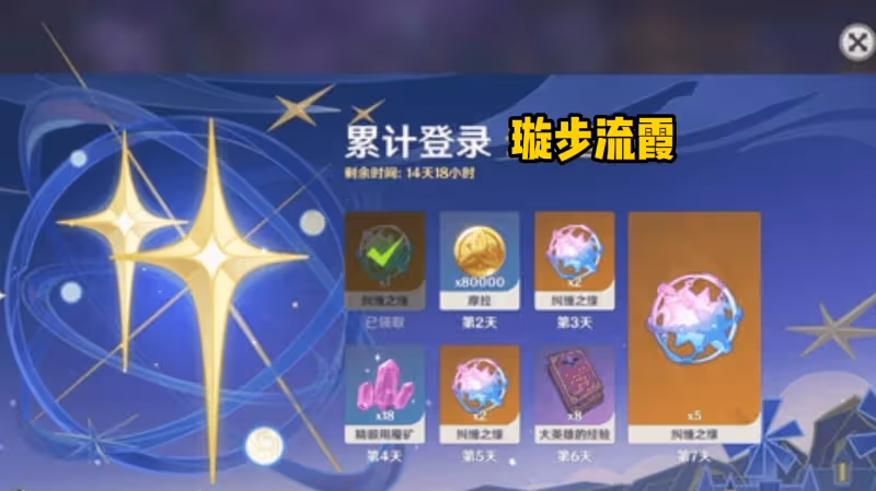 原神3.1新老玩家狂喜？首充雙倍重置+5大活動，賽諾妮露全帶走！
