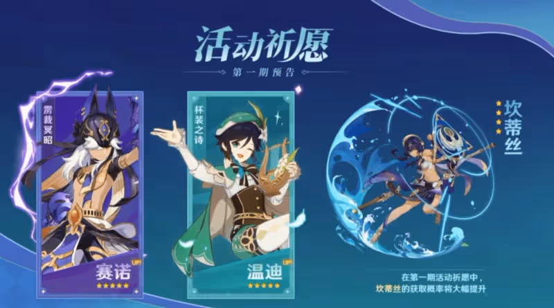 原神3.1新老玩家狂喜？首充雙倍重置+5大活動，賽諾妮露全帶走！
