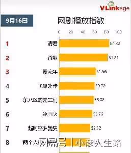 曝歡瑞要藝人直播帶貨,成毅任嘉倫也得上場,粉絲:後果不堪設想