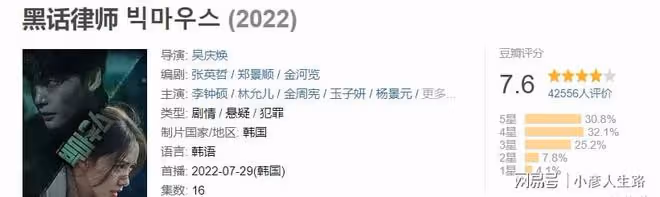 《黑話律師》不是唯一，這6部韓劇也爛尾了，每一部都讓人意難平