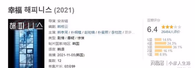 《黑話律師》不是唯一,這6部韓劇也爛尾了,每一部都讓人意難平