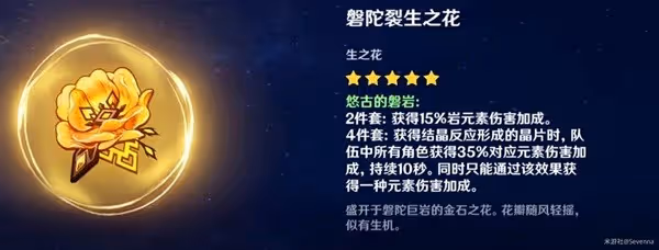 《原神》3.0版本阿貝多陣容推薦