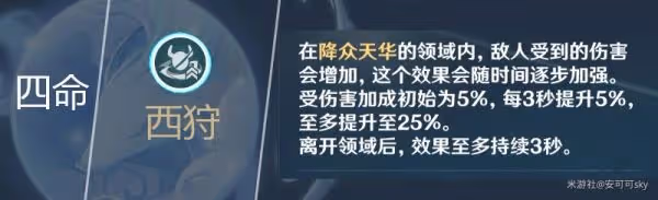 《原神》甘雨命座解析及抽取建議