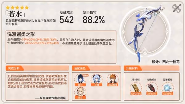 《原神》3.0柯萊角色攻略大全