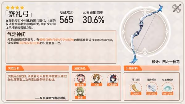 《原神》3.0柯萊角色攻略大全