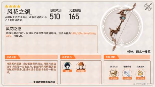 《原神》3.0柯萊角色攻略大全