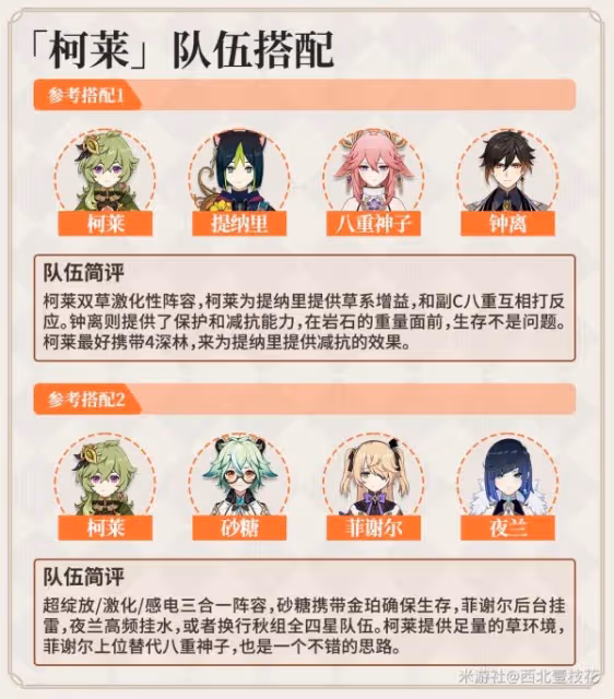 《原神》3.0柯萊角色攻略大全