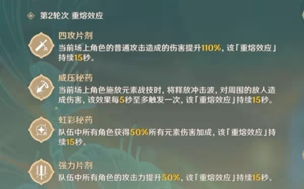 《原神》片劑深研第四關詳細攻略