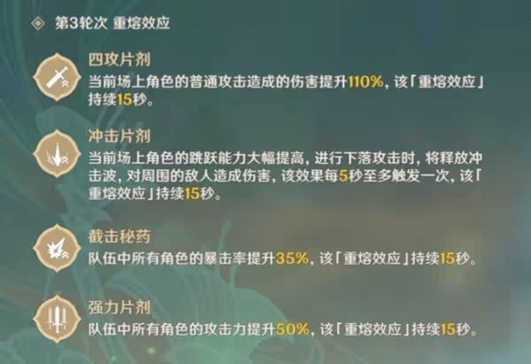 《原神》片劑深研第四關詳細攻略