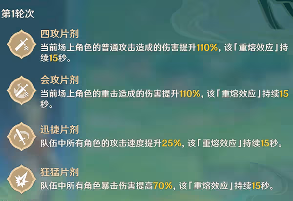 原神片劑深研第四關攻略 片劑深研第四天要怎麼過