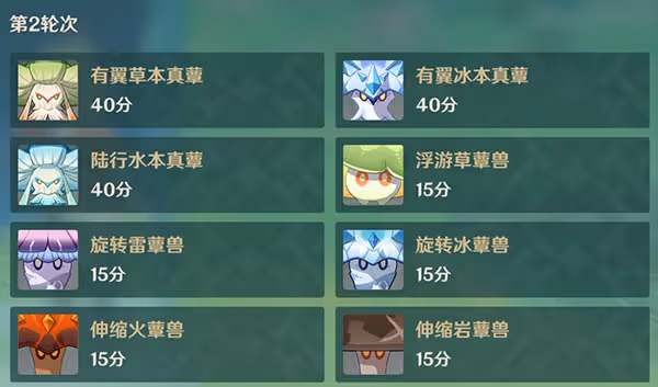 原神片劑深研第四關攻略 片劑深研第四天要怎麼過