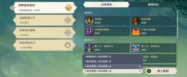 《原神》片劑深研活動全關卡攻略
