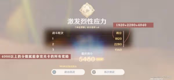 《原神》片劑深研活動全關卡攻略