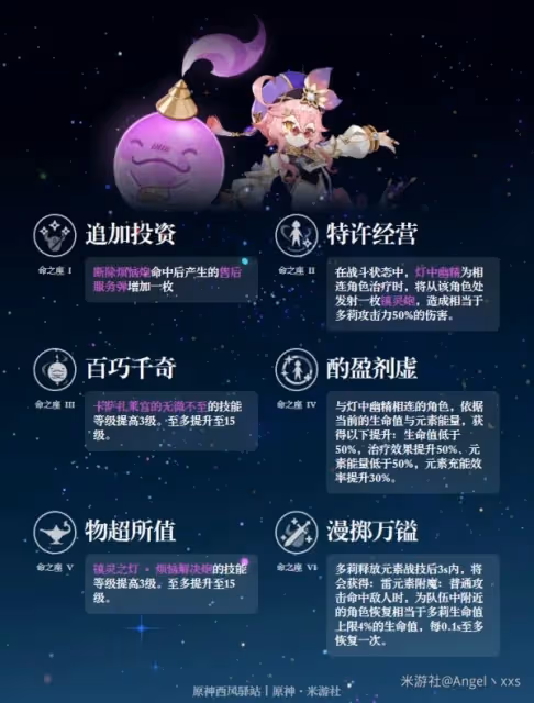 《原神》多莉培養攻略大全