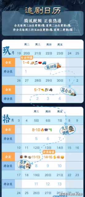 《崑崙神宮》更新時間是怎樣的?《崑崙神宮》主要劇情是什麼