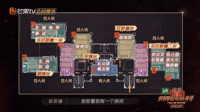 披荊斬棘的哥哥2：住宿像是大學宿舍，4人間上下鋪，2人間也很擠