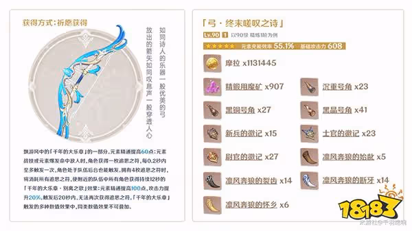 原神溫迪值得培養嗎 溫迪培養攻略大匯總合集