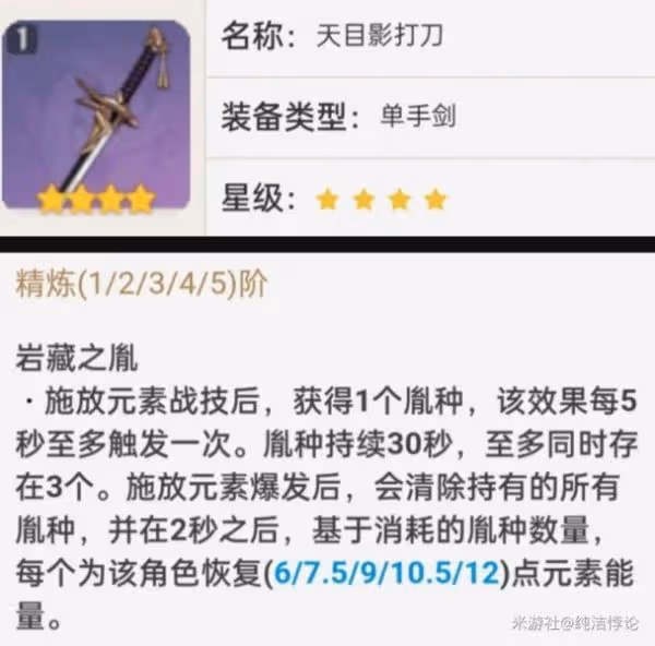 《原神》全鍛造武器分析及推薦