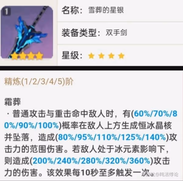 《原神》全鍛造武器分析及推薦
