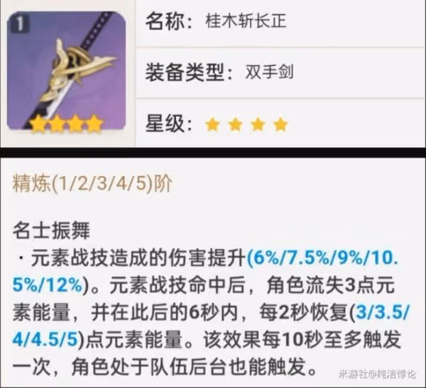 《原神》全鍛造武器分析及推薦