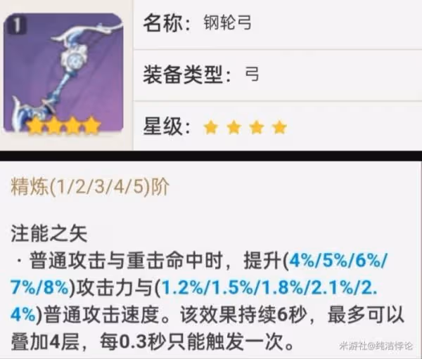 《原神》全鍛造武器分析及推薦