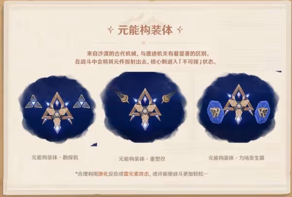 《原神》3.1新BOSS半永恆統轄矩陣打法介紹