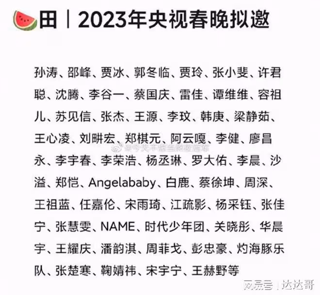 王心凌回憶殺翻紅將登2023春晚舞台 「超華麗陣容」曝光
