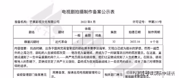 《群星閃耀時》講述了什麼故事?是《隱秘而偉大》前傳嗎