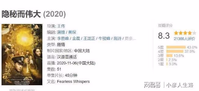 李易峰7部經典電視劇作品,《古劍奇譚》第一,《麻雀》很耐看