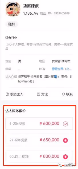 慎入!你永遠想不到網紅拍的時尚大片有多災難