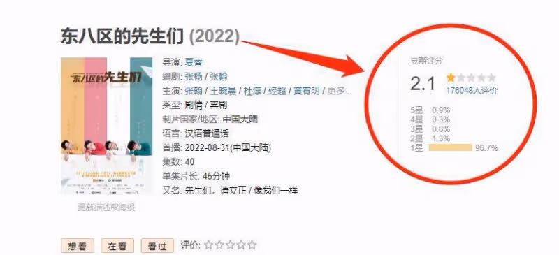 豆瓣評分為2.1,低於國產劇的年度最低分!張翰新劇為營銷人員避雷