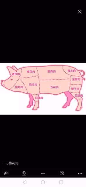 超下飯的湖南辣椒炒肉