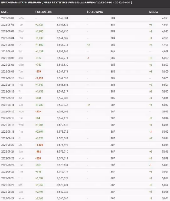 Off和Gun舉辦首場日本粉絲見面會，多名泰星IG掉粉