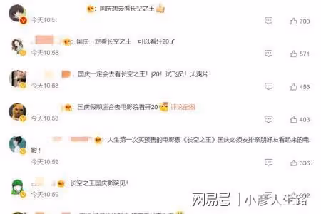 《長空之王》預售占總票房79%，為國慶檔最快突破千萬票房影片！