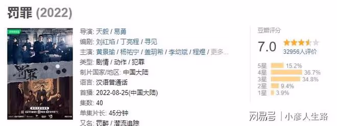 豆瓣7.0,連續3天熱度直逼第一,犯罪片又有新「天花板」了?