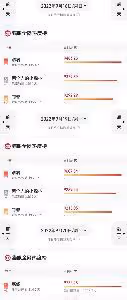 豆瓣7.0,連續3天熱度直逼第一,犯罪片又有新「天花板」了?
