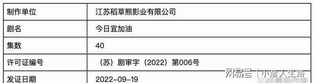 蒼蘭訣後王鶴棣又一部電視劇襲來,路透圖片可真帥,女主大家很熟