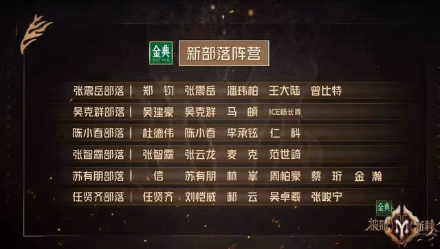 《披荊斬棘2》三公歌單嘗鮮聽,全新六大部落產生