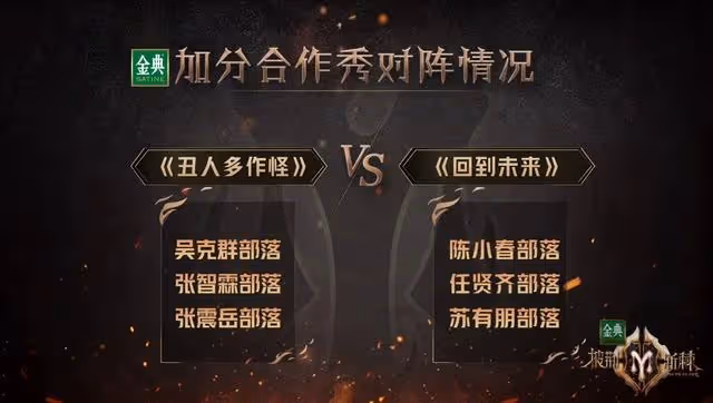 《披荊斬棘2》三公歌單嘗鮮聽,全新六大部落產生