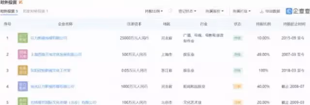 黃聖依婚變風波後首現身 穿著樸素 右手婚戒消失