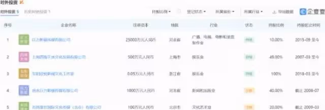 黃聖依婚變風波後首現身 穿著樸素右手婚戒消失
