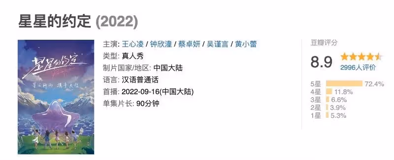 浪姐3團綜《星星的約定》突然停播!網傳和廣電新條規有關!網憂下一個就是披哥!
